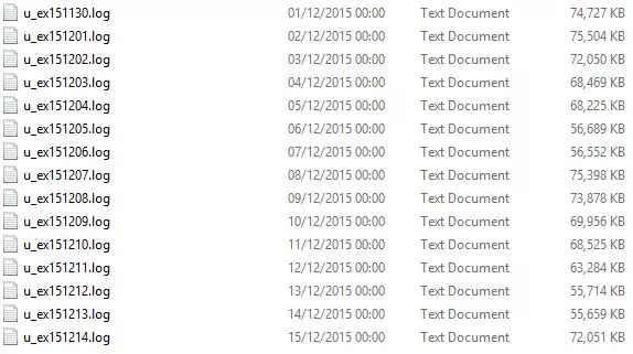 Server Logs Blog Post